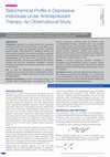 Research paper thumbnail of Sialochemical Profile in Depressive Individuals under Antidepressant Therapy: An Observational Study