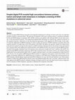 Research paper thumbnail of Droplet digital PCR revealed high concordance between primary tumors and lymph node metastases in multiplex screening of KRAS mutations in colorectal cancer