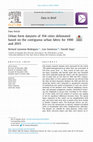 Research paper thumbnail of Urban form datasets of 194 cities delineated based on the contiguous urban fabric for 1990 and 2015