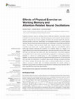 Research paper thumbnail of Effects of Physical Exercise on Working Memory and Attention-Related Neural Oscillations