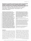 Research paper thumbnail of Prevalence of positive screening test results and agreement between cytology and human papillomavirus testing in primary cervical cancer screening in North-Western Romania