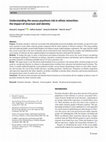 Research paper thumbnail of Understanding the excess psychosis risk in ethnic minorities: the impact of structure and identity