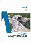 Research paper thumbnail of UŞAK İLİ TUNÇ ÇAĞI ARAŞTIRMALARI 2019-2020 ÇALIŞMALARI