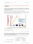 Research paper thumbnail of Erratum: Low quality and lack of clarity of current informed consent forms in cardiology: How to improve them (JACC: Cardiovascular Imaging (2012) 5 (649-655))