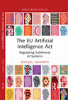 Research paper thumbnail of The EU Artificial Intelligence Act: Regulating Subliminal AI Systems