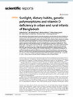 Research paper thumbnail of Sunlight, dietary habits, genetic polymorphisms and vitamin D deficiency in urban and rural infants of Bangladesh