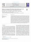 Research paper thumbnail of Influence of brominated-TPA-stilbazole based ancillary ligand on the photocurrent and photovoltage in dye-sensitized solar cells