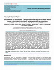 Research paper thumbnail of Incidence of zoonotic Campylobacter jejuni in fast meal meat, grill chickens and symptomatic Egyptians