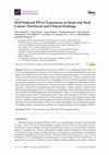 Research paper thumbnail of HGF-Induced PD-L1 Expression in Head and Neck Cancer: Preclinical and Clinical Findings