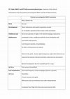 Research paper thumbnail of Alternating Hemiplegia of Childhood: Retrospective Genetic Study and Genotype-Phenotype Correlations in 187 Subjects from the US AHCF Registry