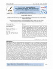 Research paper thumbnail of Fabrication of ZNO/CU2O and TIO2/CU2O Heterojunction Solar Cell Using Spray Pyrolysis Method