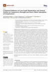 Research paper thumbnail of Combined Influence of Low-Grade Metakaolins and Natural Zeolite on Compressive Strength and Heavy Metal Adsorption of Geopolymers