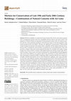 Research paper thumbnail of Mortars for Conservation of Late 19th and Early 20th Century Buildings—Combination of Natural Cements with Air Lime