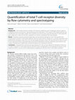 Research paper thumbnail of Quantification of total T-cell receptor diversity by flow cytometry and spectratyping