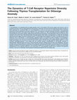 Research paper thumbnail of The Dynamics of T-Cell Receptor Repertoire Diversity Following Thymus Transplantation for DiGeorge Anomaly