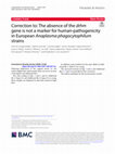 Research paper thumbnail of Correction to: The absence of the drhm gene is not a marker for human-pathogenicity in European Anaplasma phagocytophilum strains