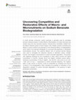 Research paper thumbnail of Uncovering Competitive and Restorative Effects of Macro- and Micronutrients on Sodium Benzoate Biodegradation