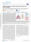 Research paper thumbnail of Variable Susceptibility to Gallium Compounds of Major Cystic Fibrosis Pathogens