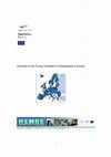 Research paper thumbnail of Overview of the tuning template for radiography in Europe