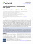 Research paper thumbnail of Inferring lumbar lordosis in Neandertals and other hominins