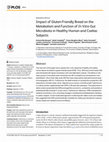 Research paper thumbnail of Impact of Gluten-Friendly Bread on the Metabolism and Function of In Vitro Gut Microbiota in Healthy Human and Coeliac Subjects