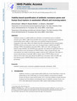 Research paper thumbnail of Viability-based quantification of antibiotic resistance genes and human fecal markers in wastewater effluent and receiving waters