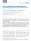 Research paper thumbnail of National time trends in mortality and graft survival following liver transplantation from circulatory death or brainstem death donors