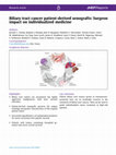 Research paper thumbnail of Biliary Tract Cancer Patient-Derived Xenografts: Surgeon Impact on Individualized Medicine