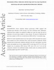 Research paper thumbnail of Determination of honey adulteration with beet sugar and corn syrup using infrared spectroscopy and genetic-algorithm-based multivariate calibration