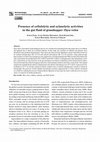 Research paper thumbnail of Presence of cellulolytic and xylanolytic activities in the gut fluid of grasshopper Oxya velox