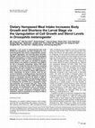 Research paper thumbnail of Dietary hempseed meal intake increases body growth and shortens the larval stage via the upregulation of cell growth and sterol levels in Drosophila melanogaster