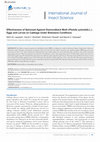 Research paper thumbnail of Effectiveness of Spinosad Against Diamondback Moth (Plutella xylostella L.) Eggs and Larvae on Cabbage Under Botswana Conditions