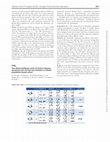 Research paper thumbnail of P784 The direct healthcare costs of Crohn’s disease increased over the last two decades in a Dutch population-based cohort