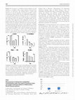 Research paper thumbnail of P526 Measurement of thiopurine metabolites concentrations after one week of treatment does not predict treatment failure in Inflammatory Bowel Disease patients