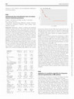 Research paper thumbnail of P595 Validation of a predictive algorithm for thiopurine induced hepatotoxicity in IBD patients