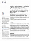 Research paper thumbnail of Revisiting the Heterogeneous IFN-γ Response of Bacille of Calmette-Guérin (BCG)-Revaccinated Healthy Volunteers in a Randomized Controlled Trial: Effect of the Body Mass Index and of the IFNG+874 A/T Polymorphism