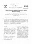 Research paper thumbnail of Flame dynamics in thin semi-closed tubes at different heat loss conditions