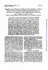 Research paper thumbnail of Shigella sonnei phase I and phase II: susceptibility to direct serum lysis and opsonic requirements necessary for stimulation of leukocyte redox metabolism and killing