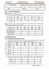 Research paper thumbnail of TP2-Physique2-Association et Mesure de résistances-2020-2021-version fr