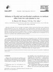 Research paper thumbnail of Influence of flooded and non-flooded conditions on methane efflux from two soils planted to rice