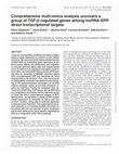 Research paper thumbnail of Comprehensive multi-omics analysis uncovers a group of TGF-β-regulated genes among lncRNA EPR direct transcriptional targets