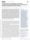 Research paper thumbnail of Comparing human and chimpanzee temporal lobe neuroanatomy reveals modifications to human language hubs beyond the frontotemporal arcuate fasciculus