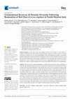 Research paper thumbnail of Unintentional Recovery of Parasitic Diversity Following Restoration of Red Deer (Cervus elaphus) in North-Western Italy