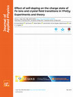 Research paper thumbnail of Effect of self-doping on the charge state of Fe ions and crystal field transitions in YFeO3: Experiments and theory