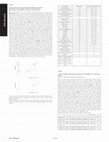 Research paper thumbnail of Tu1639 – Quantifying Risk Factors for Ischemic Colitis: A Retrospective Cohort Study of 1560 Patients