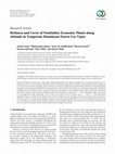 Research paper thumbnail of Richness and Cover of Nontimber Economic Plants along Altitude in Temperate Himalayan Forest-Use Types