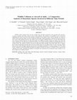 Research paper thumbnail of Wildlife Collisions to Aircraft in India a Comparative Analysis of Hazardous Species Involved in Different Time Periods