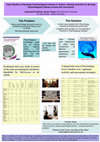 Research paper thumbnail of Case Studies to Illustrate Psychological Literacy in Action: sharing activities to develop Psychological Literacy across the curriculum