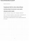 Research paper thumbnail of A nanoplasmonic label-free surface-enhanced Raman scattering strategy for non-invasive cancer genetic subtyping in patient samples