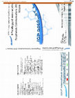 Research paper thumbnail of Influence of maceration time, SO2 and yeast strain on the content of phenolic compounds in wines from Vranec and Merlot varieties